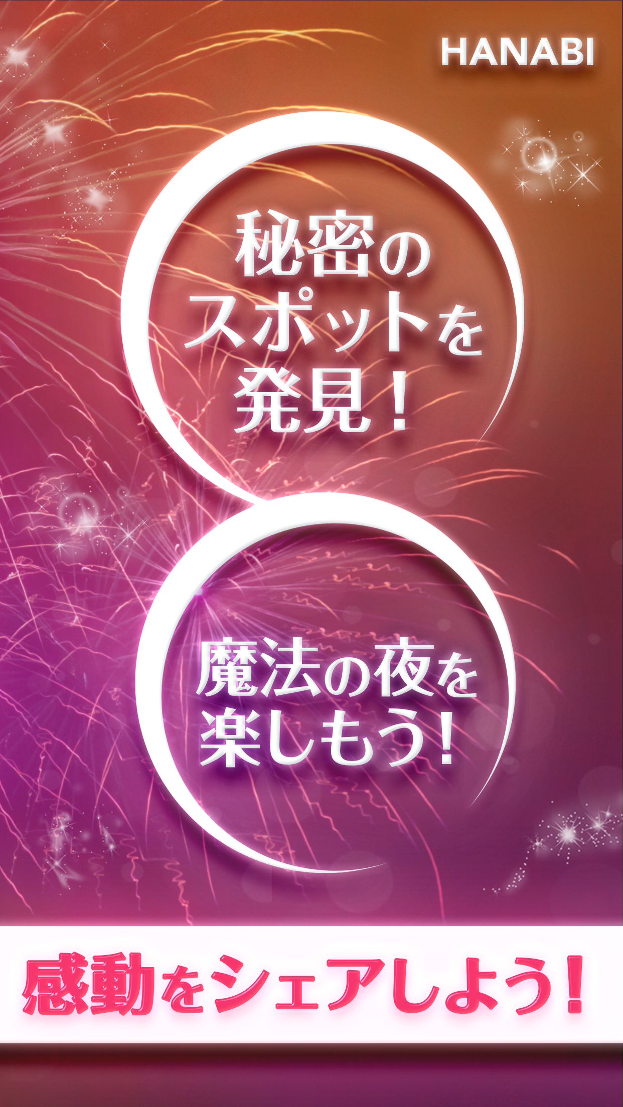 HANABIの機能イメージ